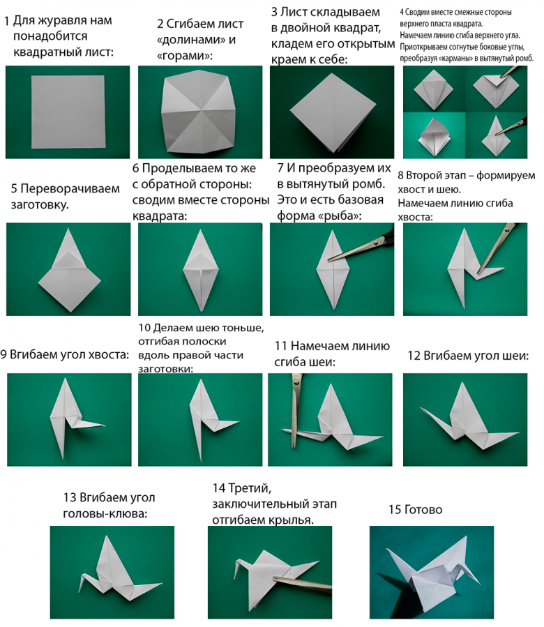 Оригами из бумаги Журавлик пошаговая схема. Оригами Журавлик из бумаги пошаговой инструкции для детей. Оригами из бумаги для начинающих Журавлик схема пошагово. Сделать бумажного журавлика из бумаги как пошаговая инструкция. Оригами журавль простой