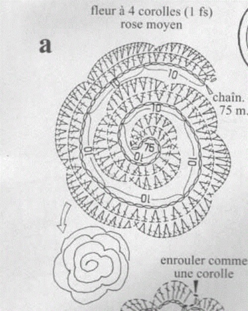 Фото схема для вязания бутона розы 
