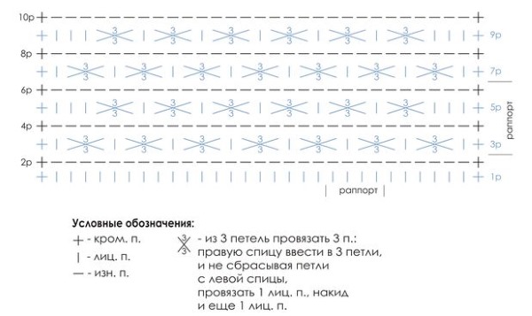 Вязаные тапочки спицами со схемами и описанием. МК от Ольги Колесниковой, Кожевниковой