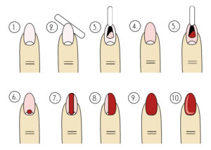 Как правильно красить ногти. Форма ногтей